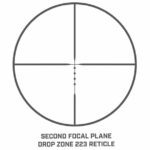 Bushnell Dropzone 223 Reticle