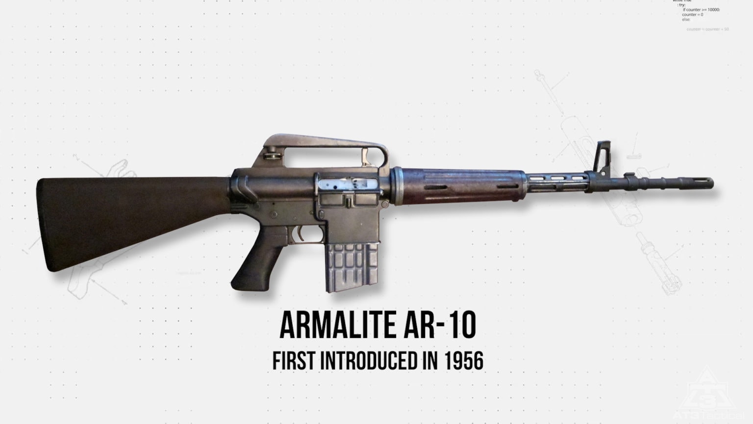 M4 vs M16 vs AR15 - Your Ultimate AR15 Types Guide [2025]