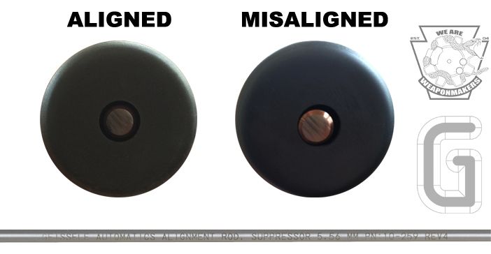 Geissele Suppressor Alignment Gage