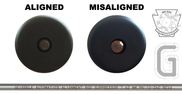 Geissele Suppressor Alignment Gage