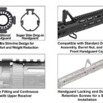 Simple Installation on AR556, M&P Sport 2, and More