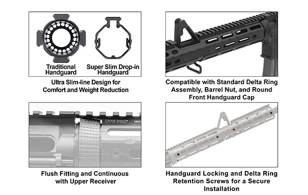 Simple Installation on AR556, M&P Sport 2, and More