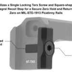 Built-in Recoil Lug