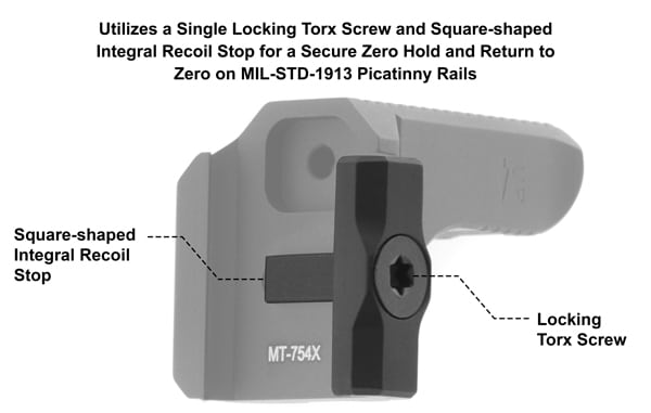 Built-in Recoil Lug