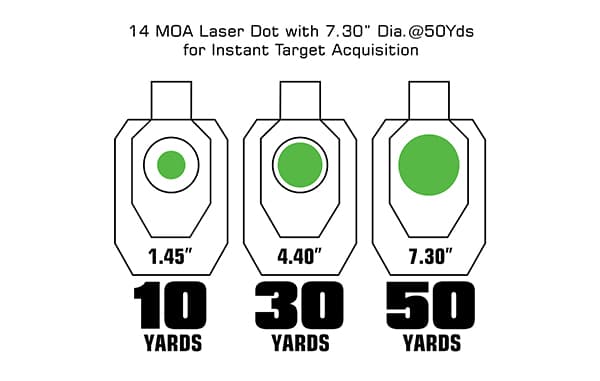 UTG Instant Target Aiming BullDot Compact Green Laser