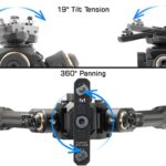 19 degrees of tilt from left to right, with 360 degree panning