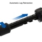 Legs automatically retract by twisting