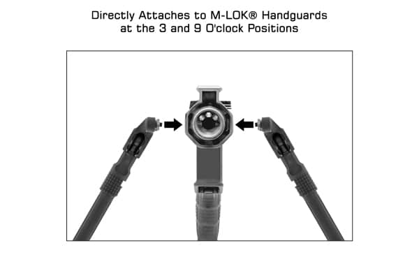 Attach the Recon Flex II to the sides of your M-LOK handguard