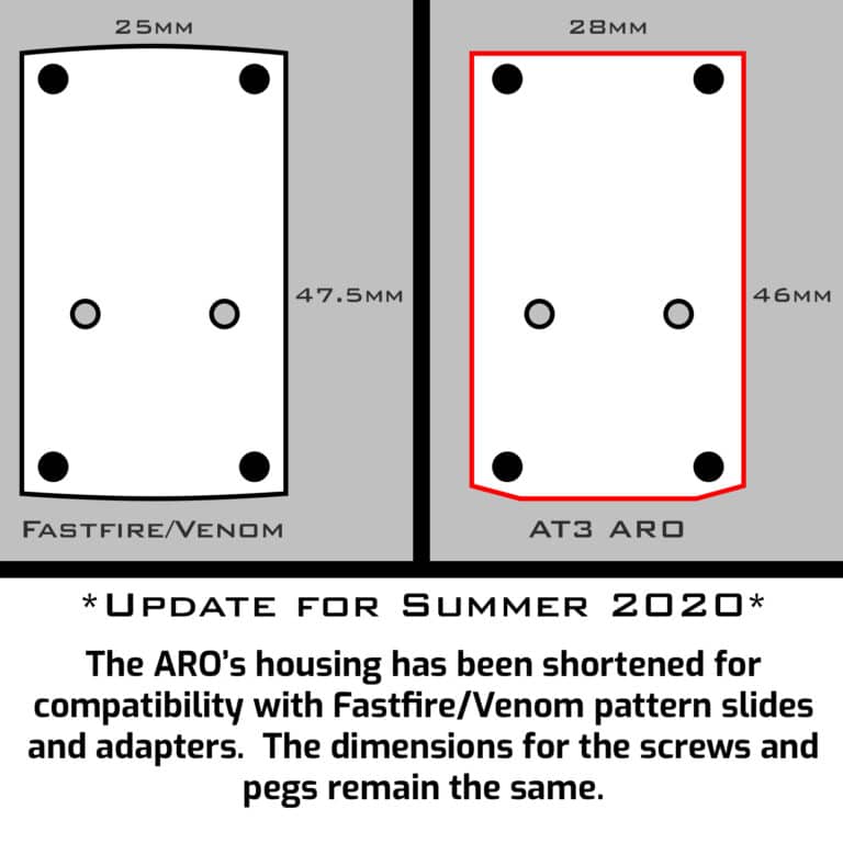 AT3 ARO and Burris Fastfire Mount Comparison