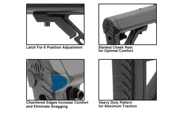 UTG PRO S1 Mil-Spec Buttstock Kit - All Parts Included - Buffer, Tube, Springs, & More