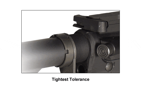 UTG PRO 6-Position Mil-spec Stock Kit - All Parts Included - Buffer, Tube, Springs, & More
